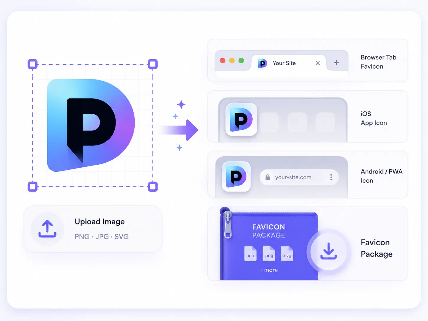 Logo converted into browser, iOS and PWA favicon sizes